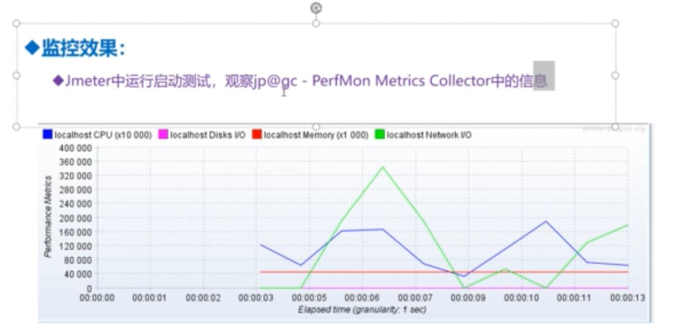 Jmeter监控技术实战_性能测试_02