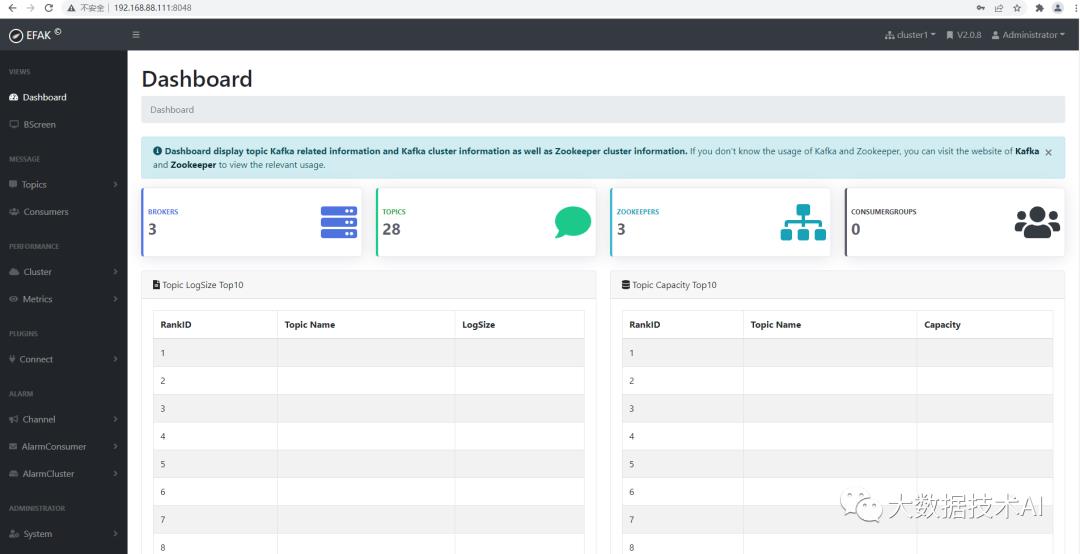 Kafka监控Eagle_hadoop_06