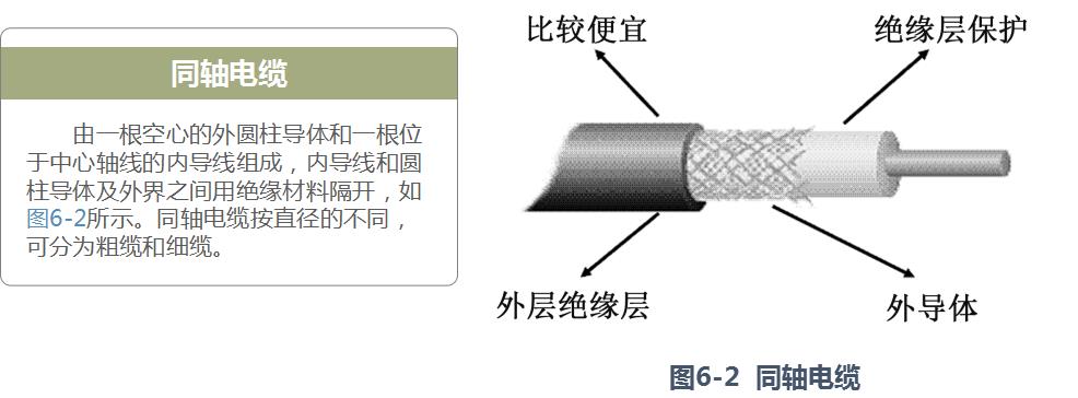 计算机网络基础_服务器_10