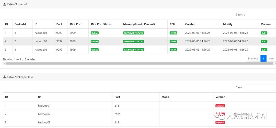 Kafka监控Eagle_mysql_07