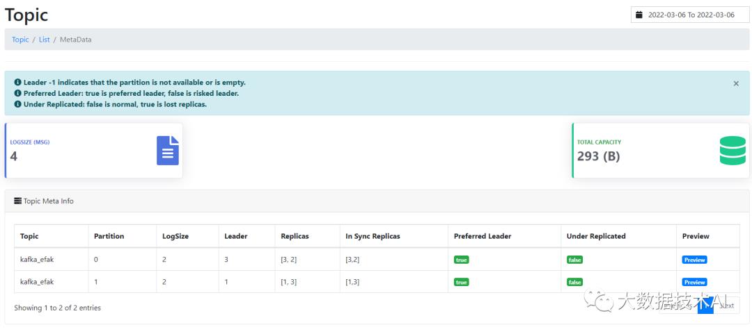 Kafka监控Eagle_mysql_08