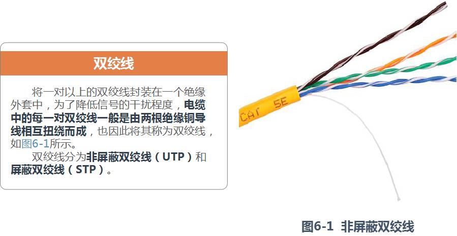 计算机网络基础_ip协议_09