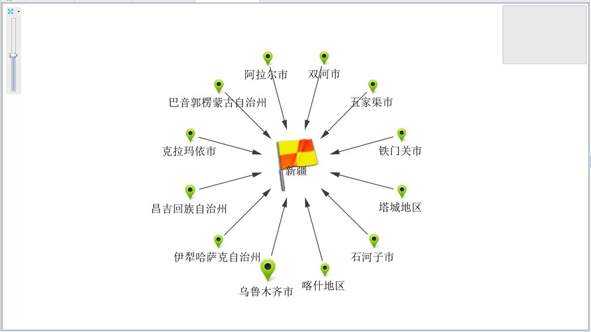 上证上市数据可视化分析-清林会员@娇大侠