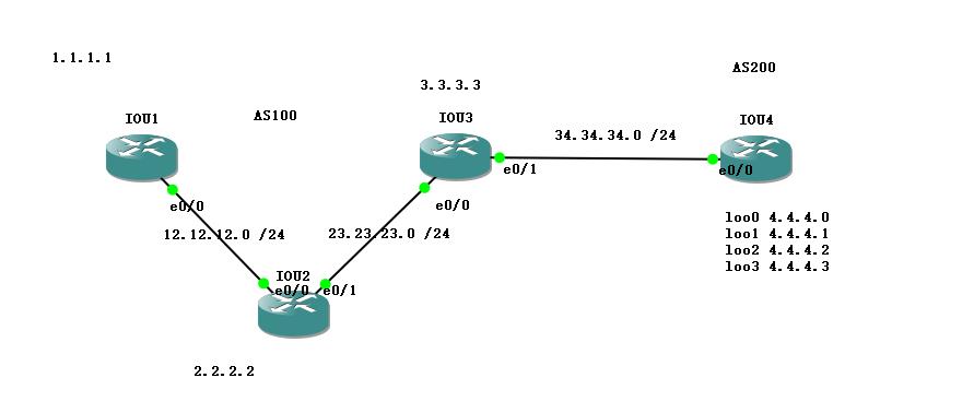 BGP配置实验_BGP