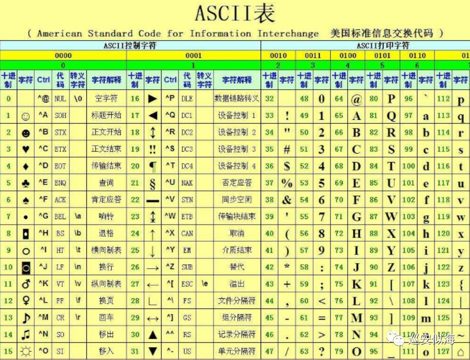 Burp半自动时间盲注_注入_12