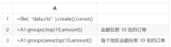 DCM：一个能够改善所有应用数据交互场景的中间件新秀_数据交互_13