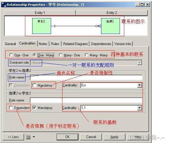 PowerDesigner使用_数据库架构_46