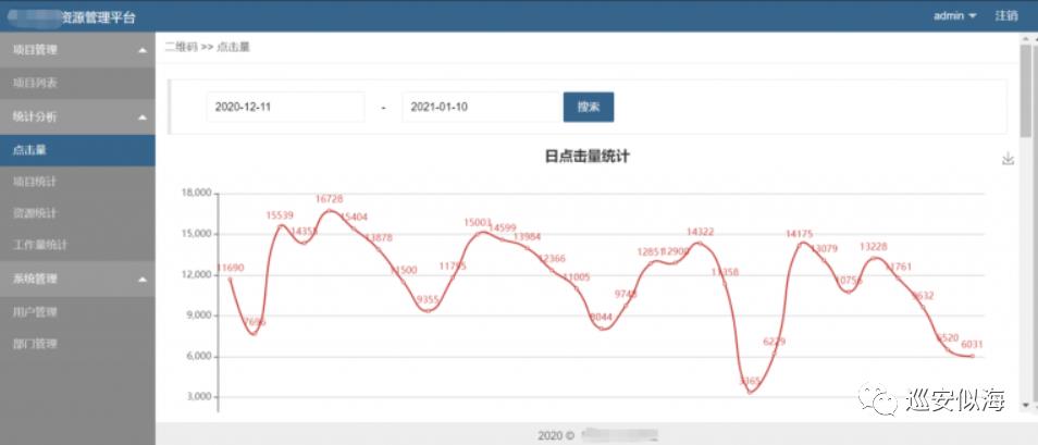 实战挖掘某出版社漏洞集合_漏洞挖掘_07