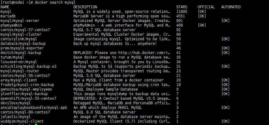 客快物流大数据项目(十一)：Docker应用部署_redis