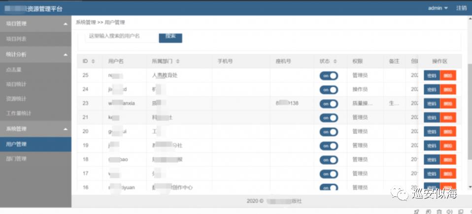 实战挖掘某出版社漏洞集合_getshell_06