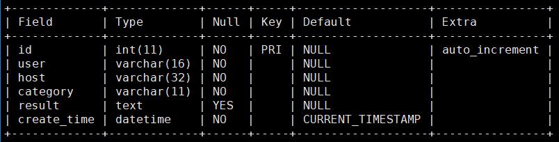 自动化运维工具Ansible（24）开发回调插件