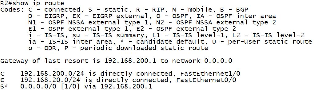 路由器配置点到点IPSec