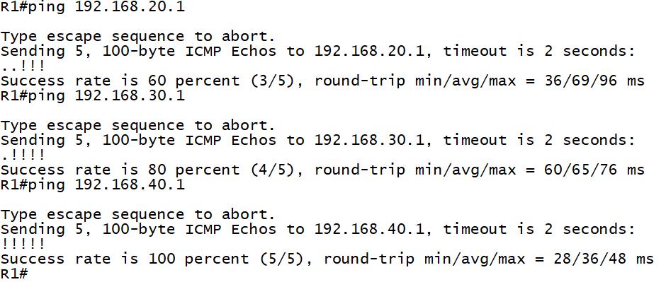 路由器配置点到多点IPSec