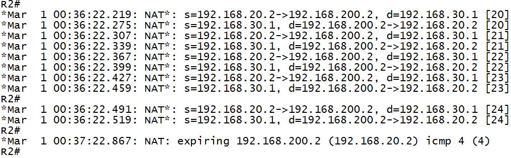 路由器配置点到点IPSec