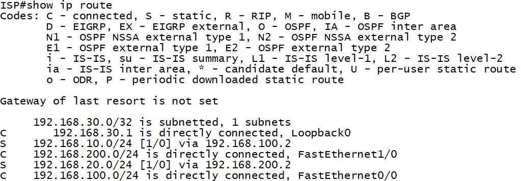 路由器配置点到点IPSec