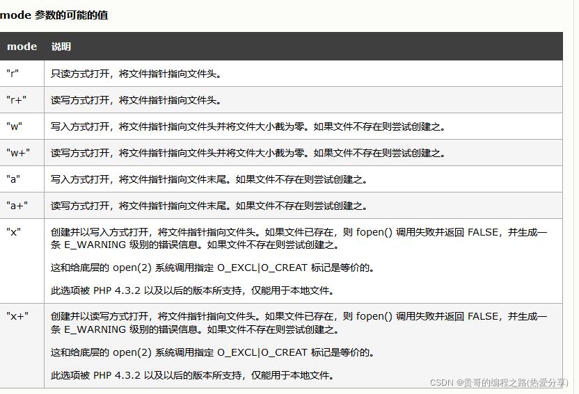 php手册Filesystem函数大全（解析）_绝对路径