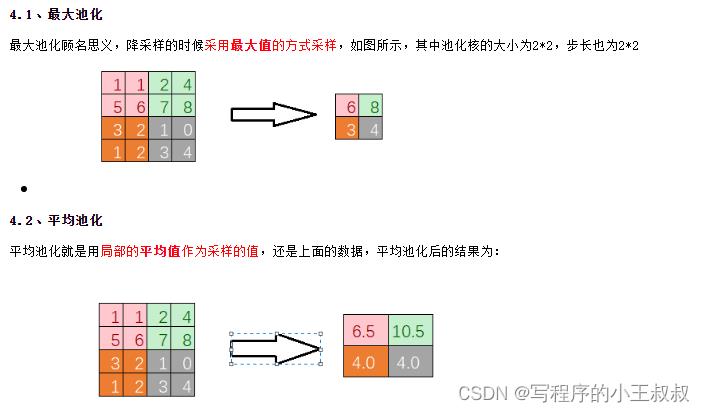 卷积神经网络中的CNN是啥？_权值_06