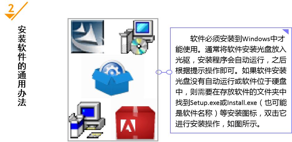 系统安装与备份_驱动程序_53