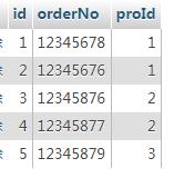 #导入Word文档图片#值得收藏:当向数据库导入大量数据时,mysql主键唯一键重复插入,如何丝滑操作并不导入重复数据呢_大数据_02