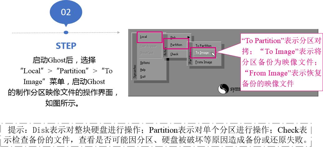 系统安装与备份_启动盘_67