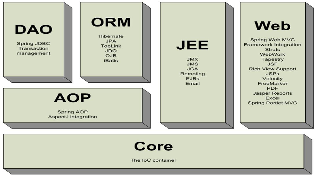 springＭVC_视图解析器_02