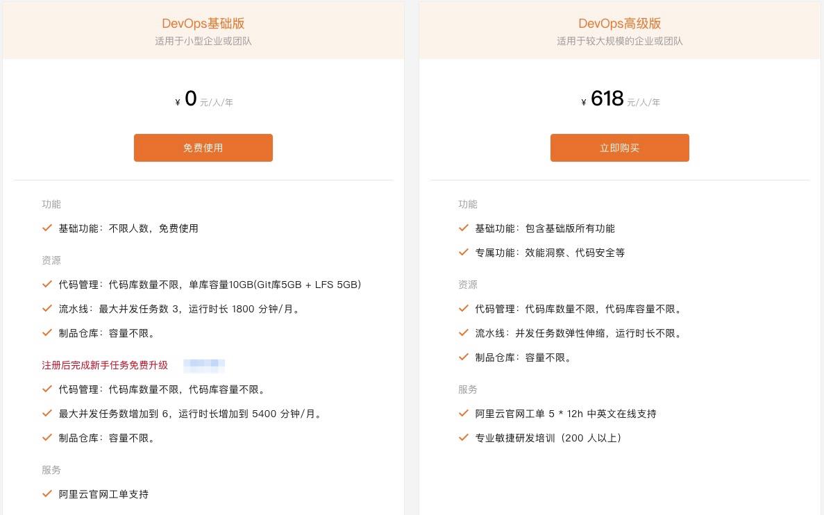 DevOps工具选型，什么才是中小企业的最佳选择？_DevOps工具_05