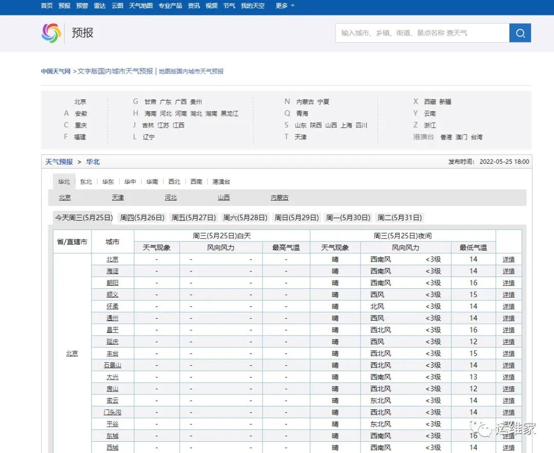 python爬虫-15-使用python爬取中国天气，然后将最低温排序进行绘图展示_linux