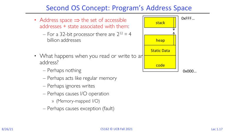 CS162操作系统课程第二课-4个核心OS概念_地址空间_10