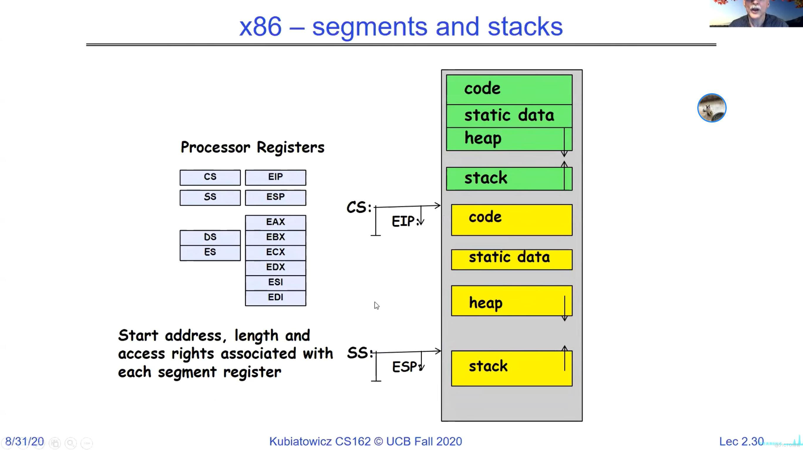 CS162操作系统课程第二课-4个核心OS概念_地址空间_16