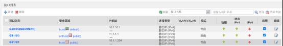 防火墙基础之IPSec