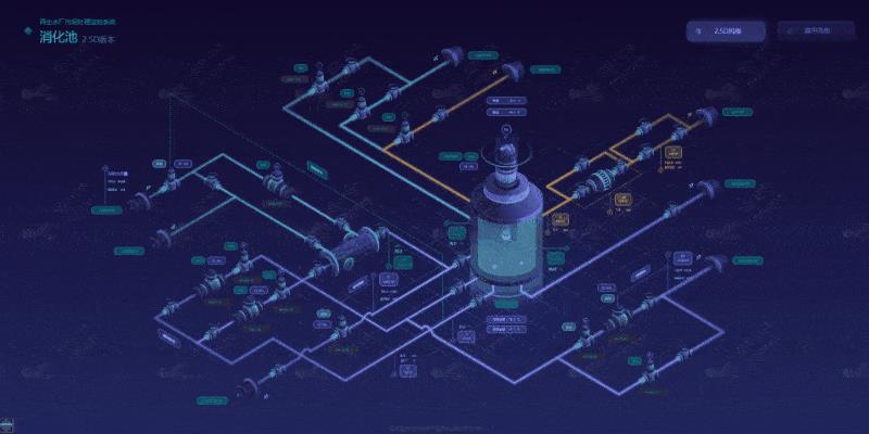 组态界面推陈出新：打造新一代再生水厂工艺二维组态系统_水务_03