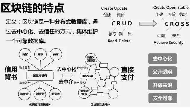 Hunter狩猎者机器人系统开发(技术搭建）丨狩猎者机器人Hunter项目系统开发（现成源码））_量化交易