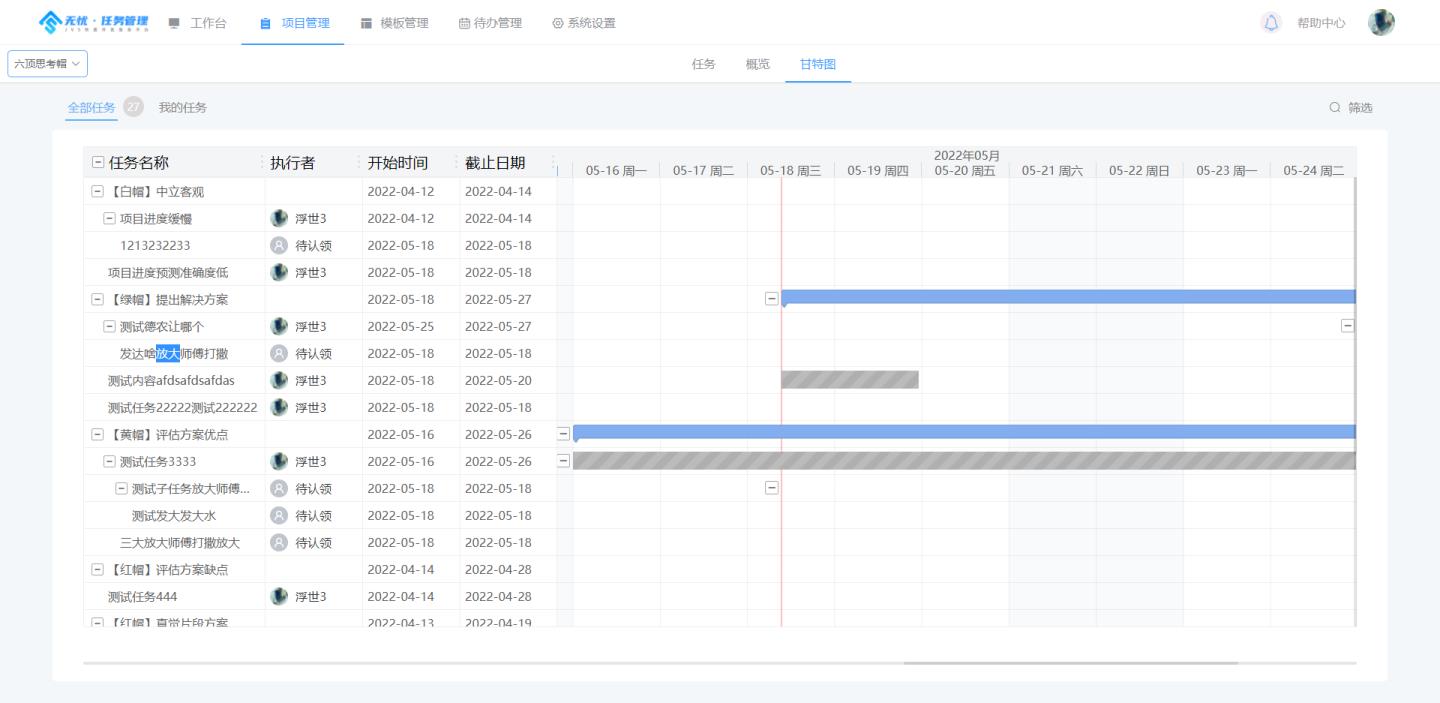 私有化部署的无忧·任务管理的基础介绍_项目管理_11