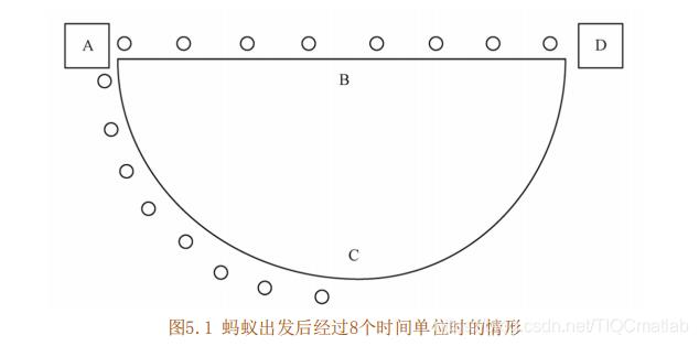 【配送路径规划】基于matlab蚁群优化节约算法单中心多城市配送车辆路径规划【含Matlab源码