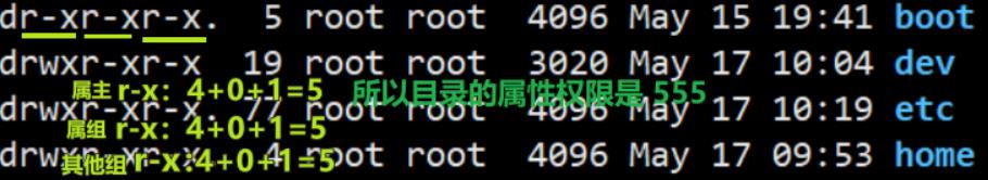 学习Linux须知1.1之Linux属性、权限，以及解决你没有权限操作此文件_linux系统_05