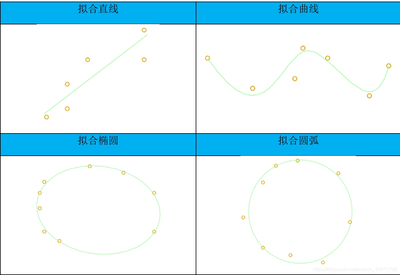 中望3D