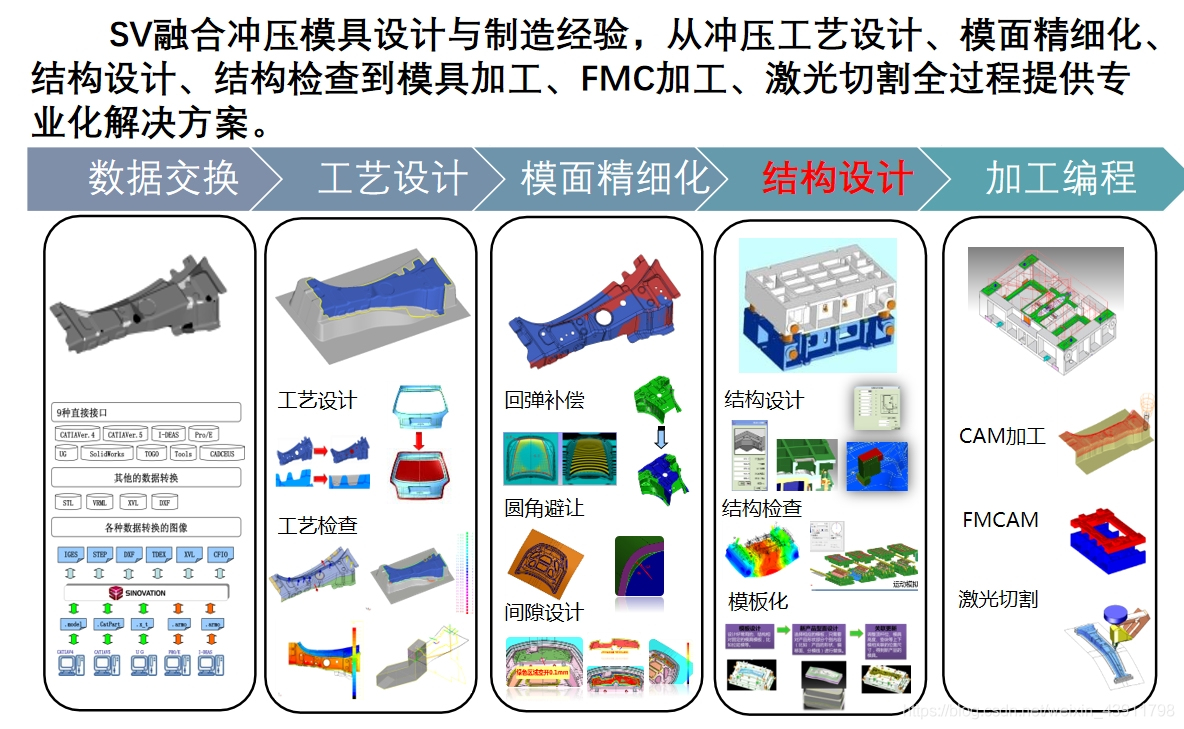 国产三维云CAD软件CrownCAD