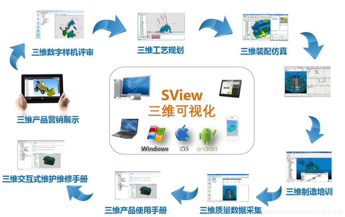 国产三维云CAD软件CrownCAD