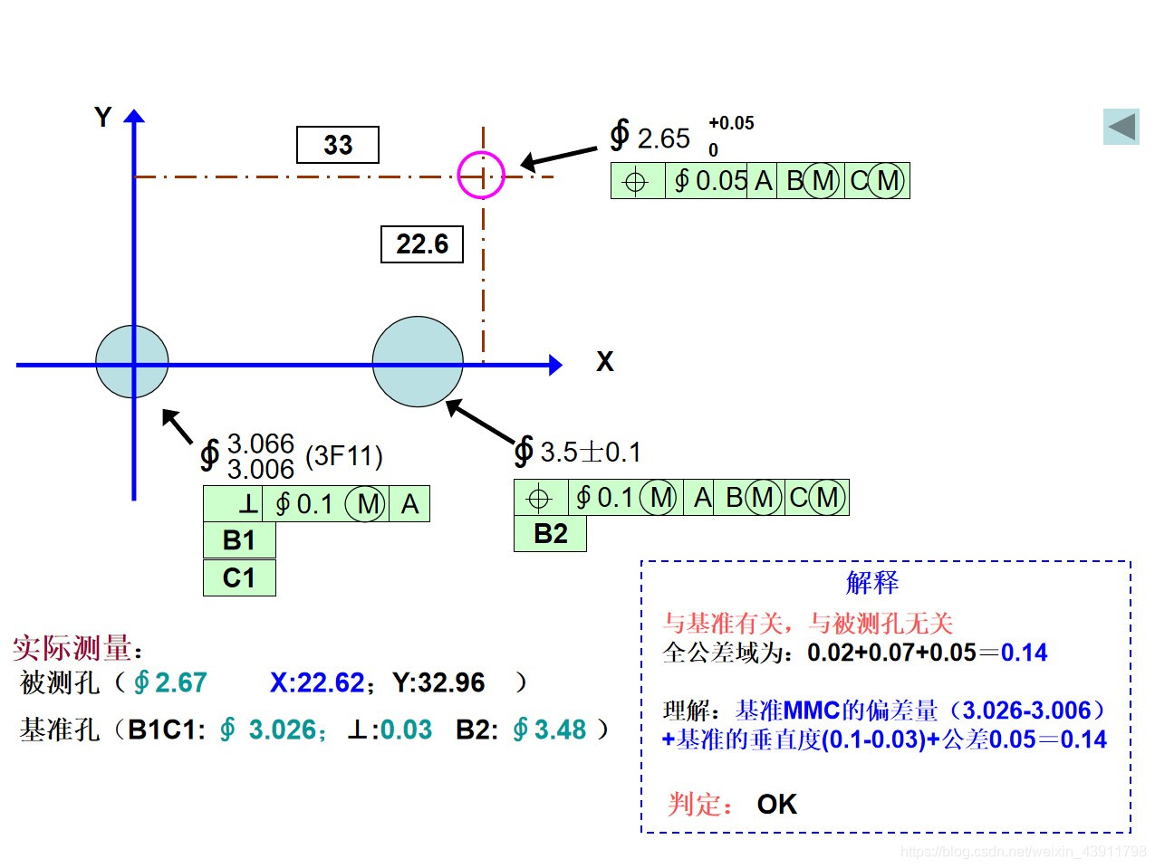 位置度最大实体计算方式_java_05