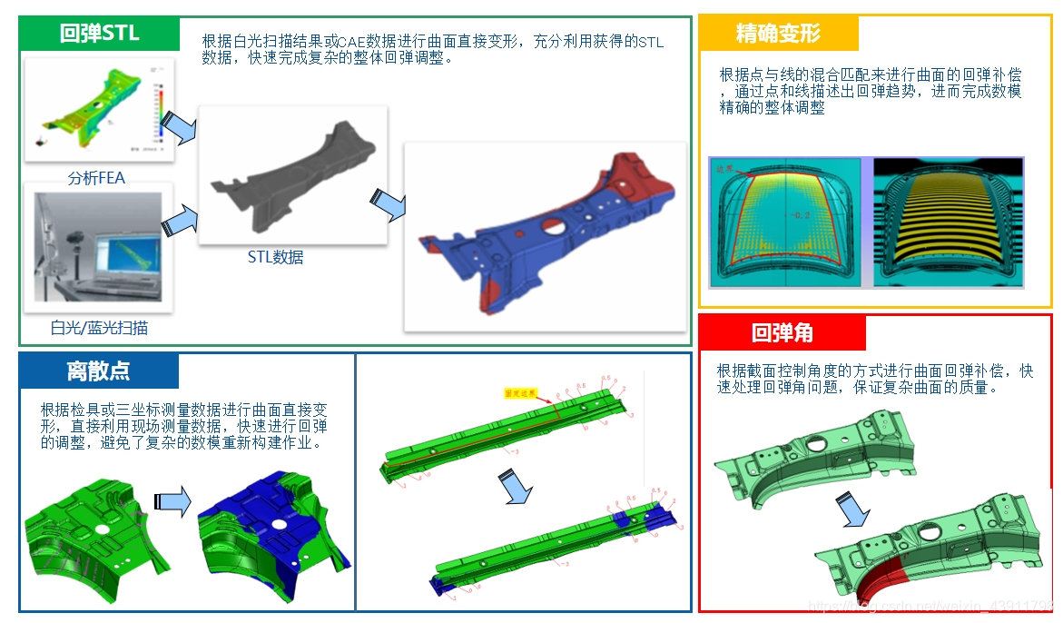 国产三维云CAD软件CrownCAD