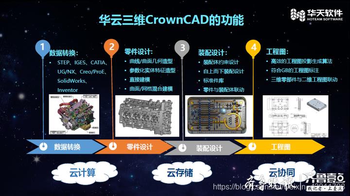 国产三维云CAD软件CrownCAD