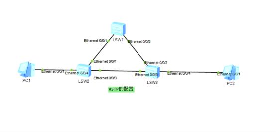 路由基础之RSTP原理及配置_预备端口_02