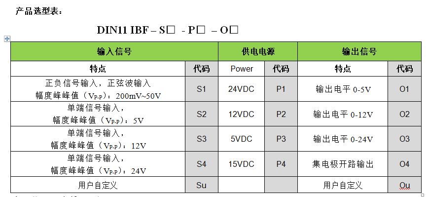 0-5V电平转0-24V电平信号隔离变送器_隔离放大器_02