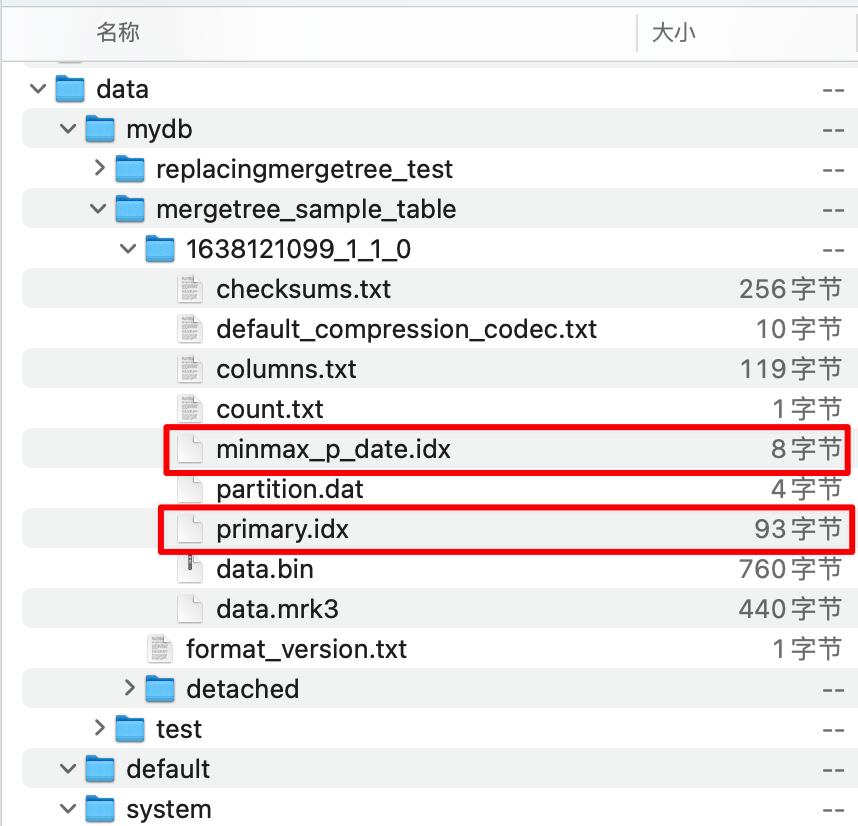 【图文详解：索引极简教程】SQL