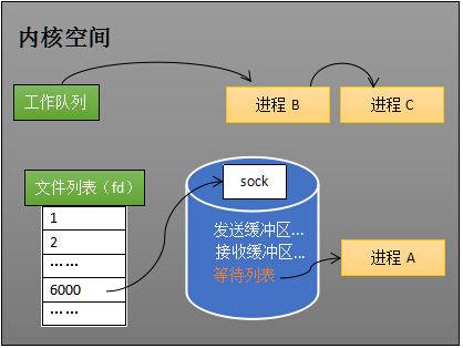 图文详解