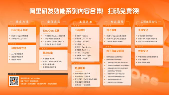 什么是DevOps?为大家都在用DevOps_云计算_07