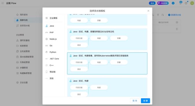 什么是DevOps?为大家都在用DevOps_阿里云_04