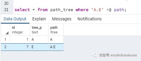 POSTGRESQL