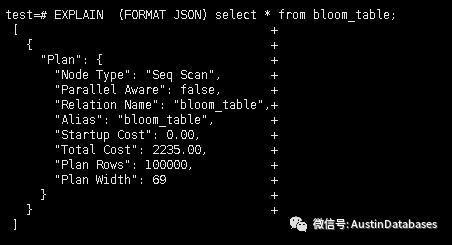 PostgreSQL