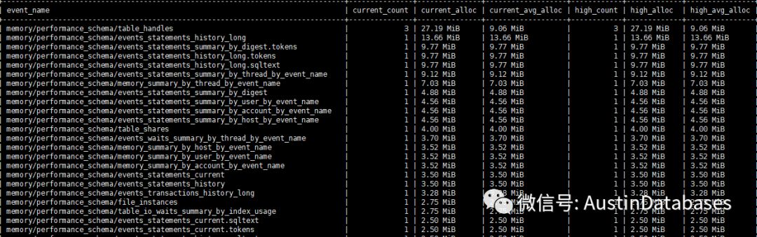 MYSQL